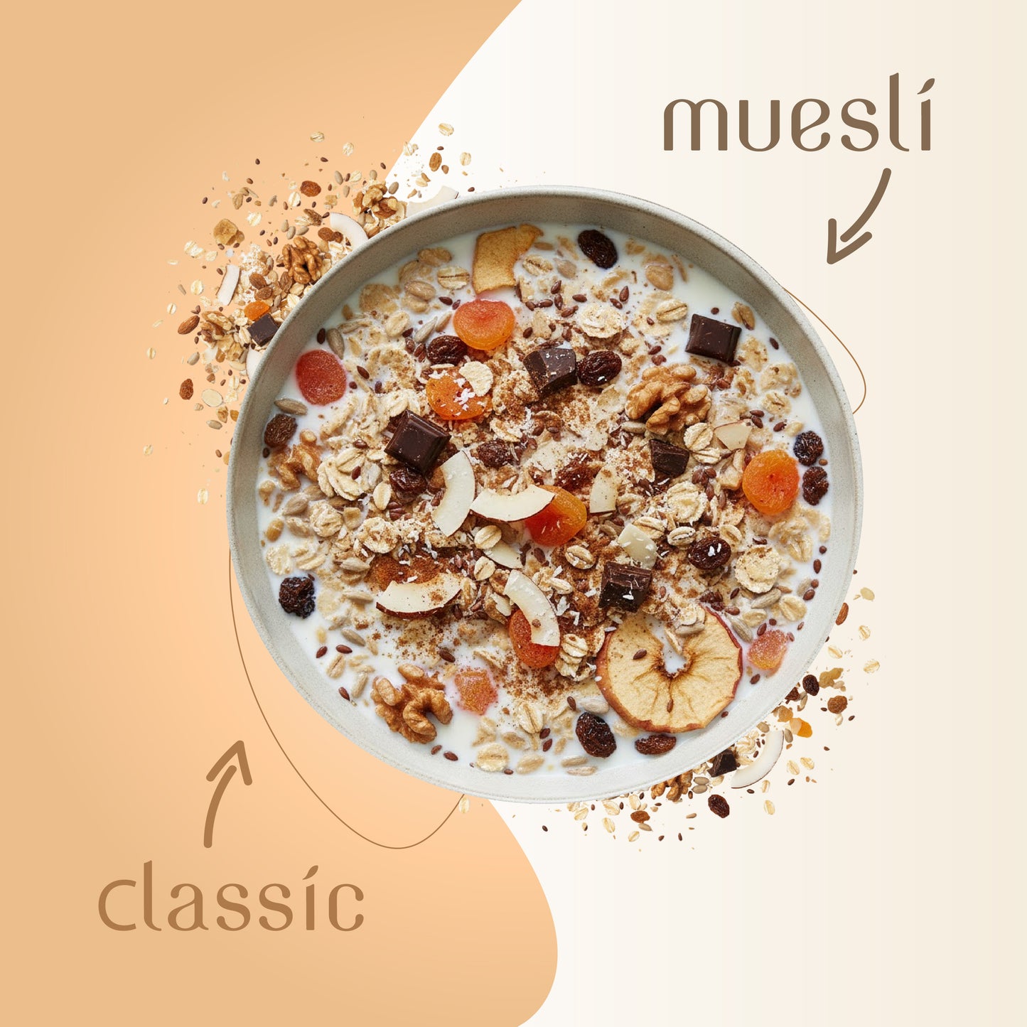 Muesli Classic